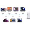 ZIKE 140W GaN III 3 in 1 Fast Charger for Laptops Phones-3