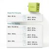 Omnibar 65W GaN USB C Charger Fast Charging Compact-4