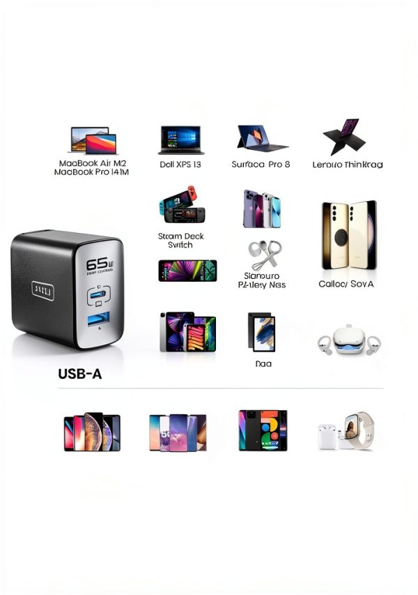 INIU 65W GaN Fast Charger Compact Dual Port Power Adapter-3